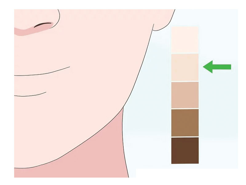 تعیین رنگ پوست